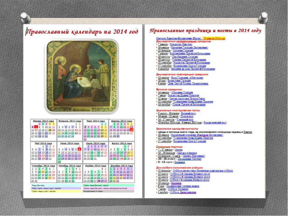 Православный календарь 4 апреля 2024