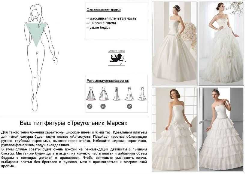 Модные свадебные платья 2020: современные красивые модели и фасоны (59 фото)