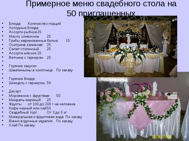 Свадебное меню на 50 человек - как составить для празднования дома или в кафе