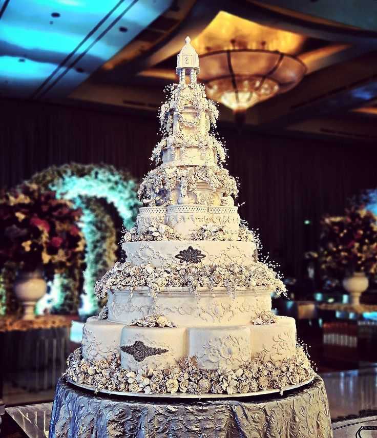 Выбираем по фотографиям красивый торт на золотую свадьбу Украшения торта золотом из крема и красителей Какие торты будут актуальны на золотую свадьбу Примеры тортиков на юбилей