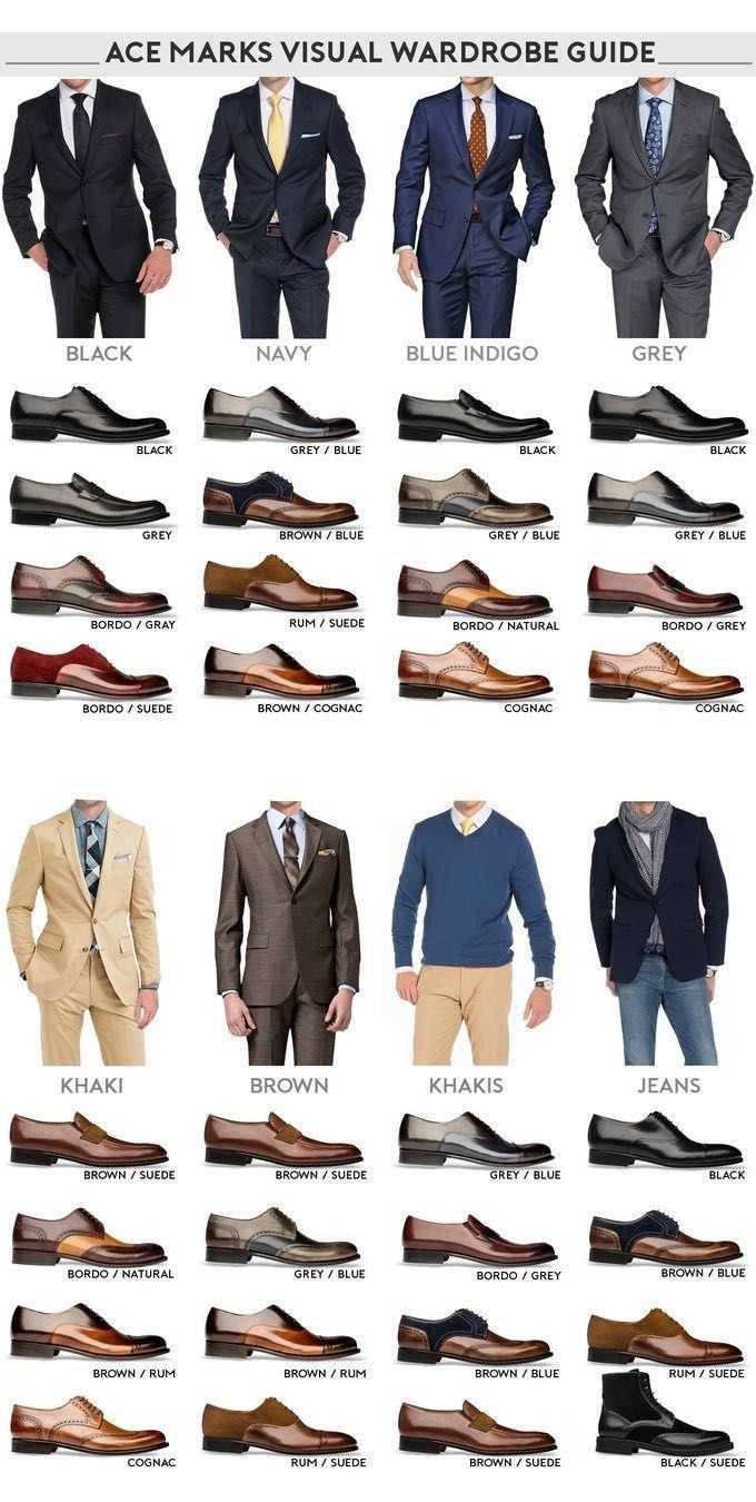 Цвет мужской обуви: руководство по выбору