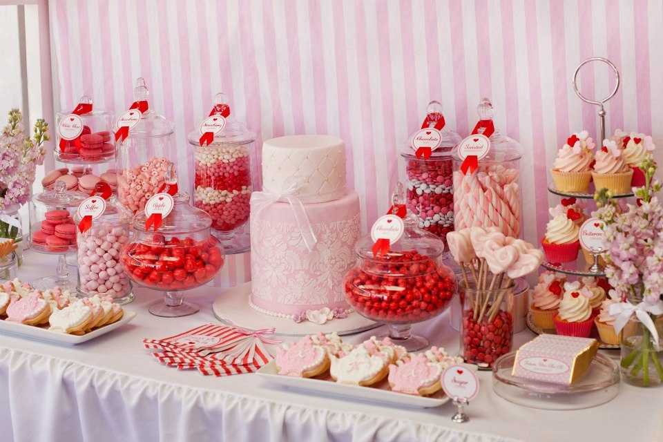 Candy bar (кэнди бар) на свадьбу: фото и примеры оформления кэнди бара.