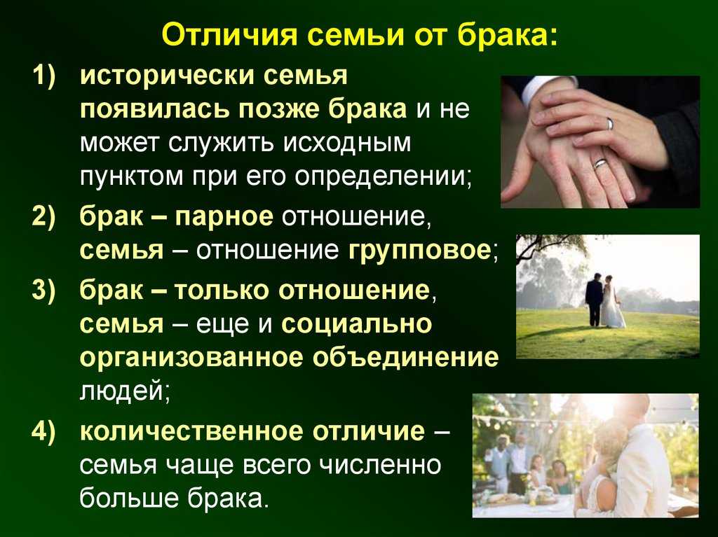 Виды брака: какие бывают семьи между мужчиной и женщиной в россии по семейному кодексу 2019