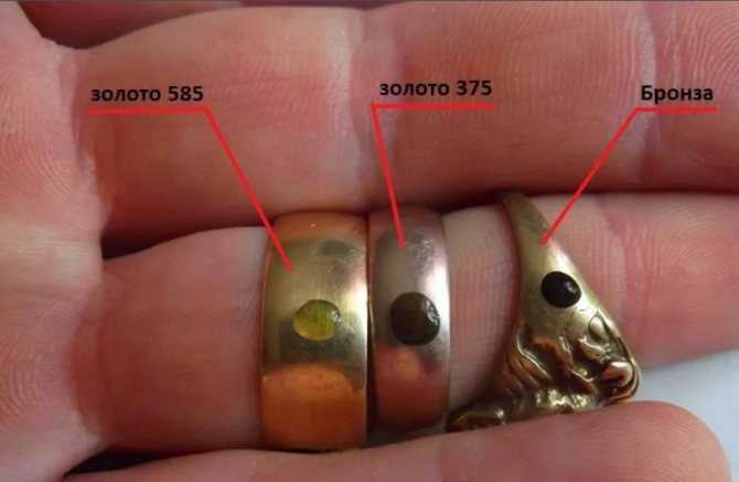 Таблица как узнать размер кольца на палец у девушки незаметно - rus-womens