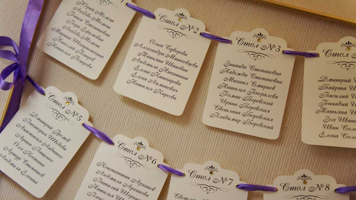 Как расставить столы на свадьбе - советы по размещению гостей, схемы, фото и видео