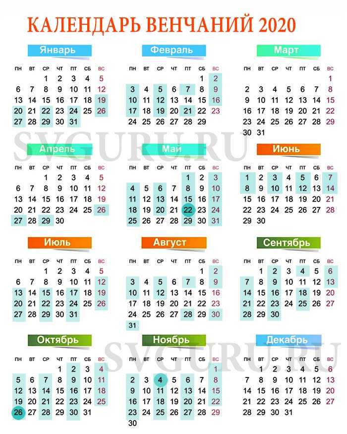 Календарь венчаний на 2020 год: благоприятные дни и даты