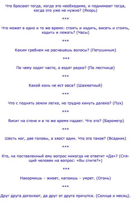 Конкурсы за столом для веселой компании - смешные игры для компании друзей