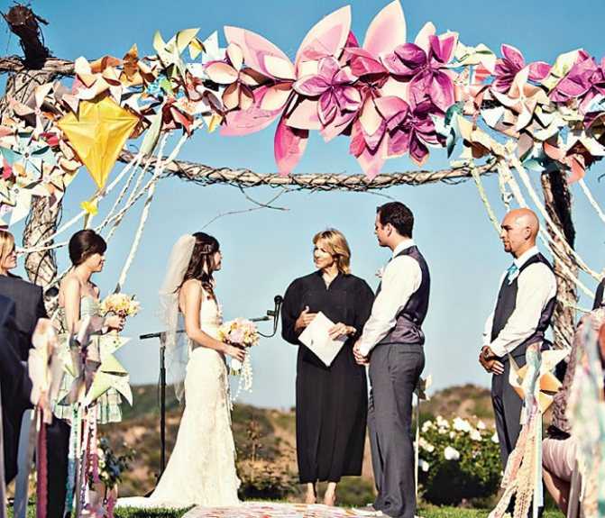 Необычные свадьбы 100 креативных и оригинальных фото с красивыми и стильными решениями