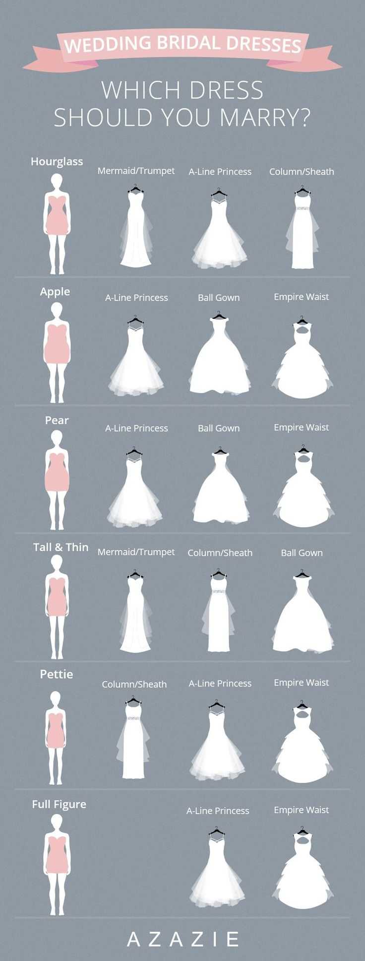 Блестящие свадебные платья - какие бывают и как выбрать фото