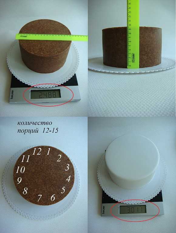 Сколько стоит торт 5 кг. Торт весом 2.5 кг. Диаметр торта на 2 кг. Кг торта. Торт диаметром 20 см.