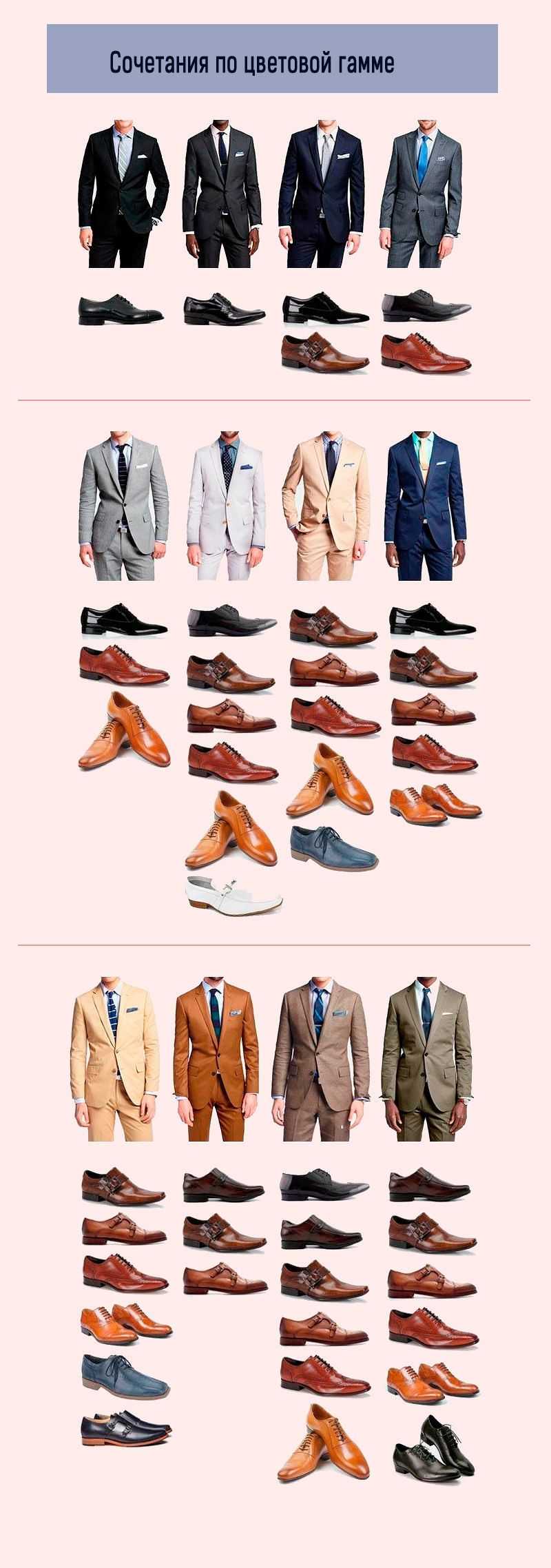 Свадебные туфли – приметы, соблюдаемые в [2019], о выборе обуви жениха & невесты