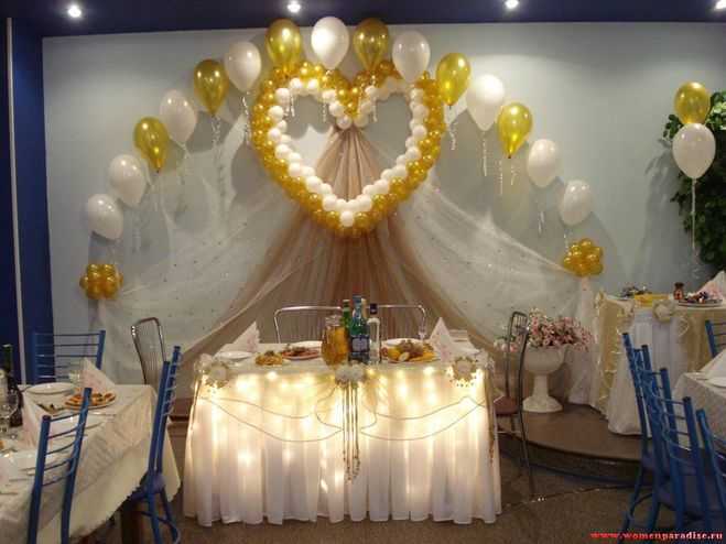 Примеры украшения зала на свадьбу с фото