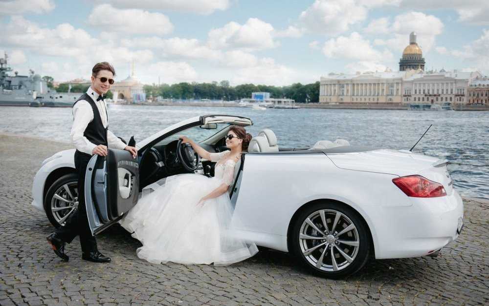 Яркий и приковывающий внимание кабриолет на свадьбу - идеальное решение для молодоженов Узнайте как правильно выбрать модель автомобиля