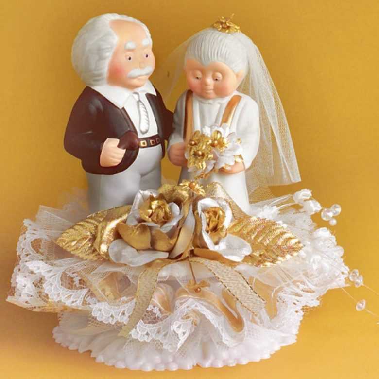 Свадебные годовщины от 0 до 100 лет. названия и подарки