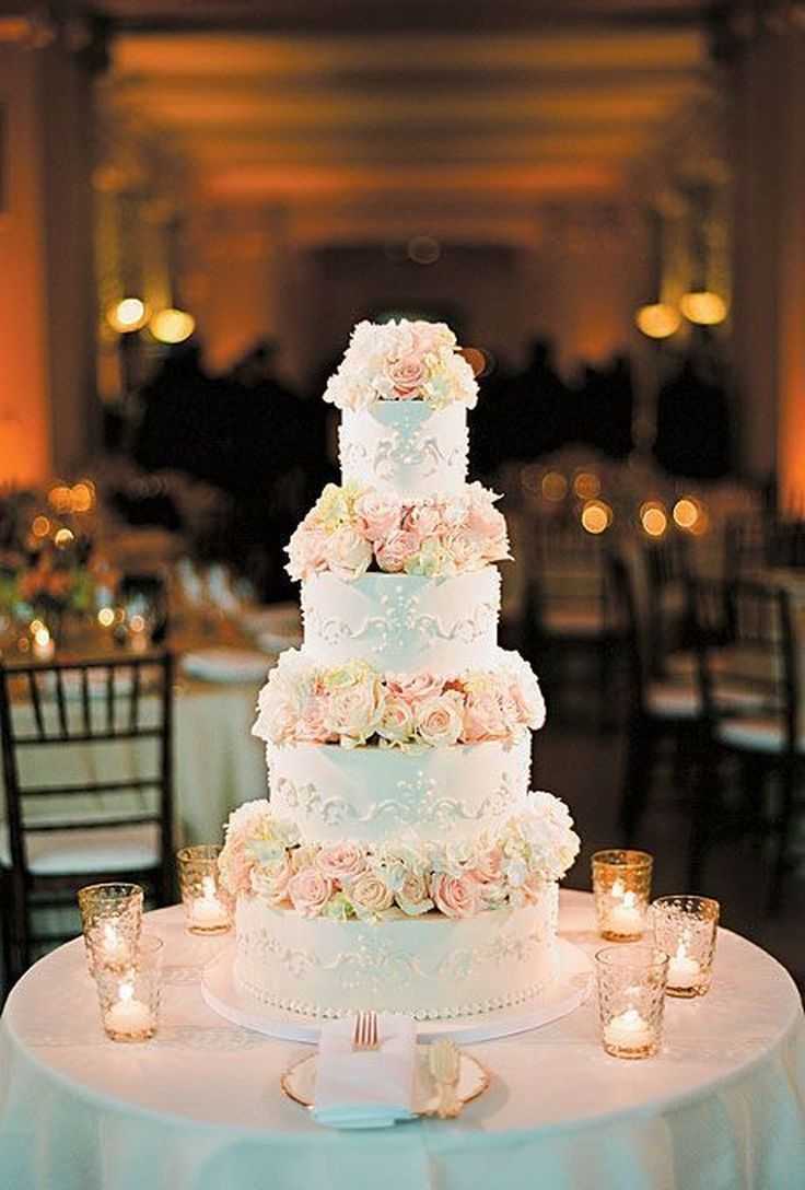 Красивые торты на день рождения. изумительные фото идеи оформления тортов
