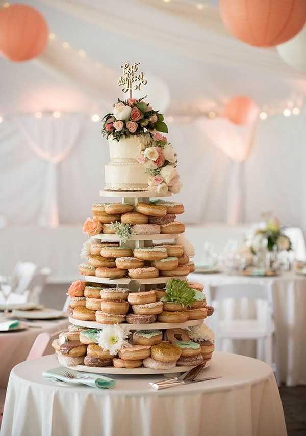 Десерты на свадьбу?, популярные в [2019] – пирожные в стаканчиках вместо торта?, а также фото