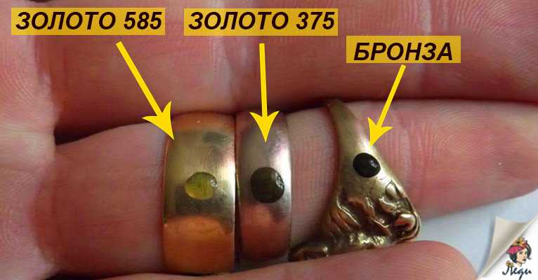 Как измерить размер пальца для кольца и остаться незамеченным?