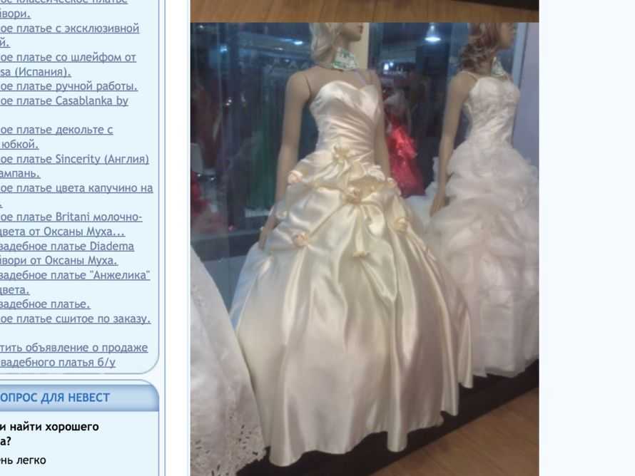 Описание свадебных платьев